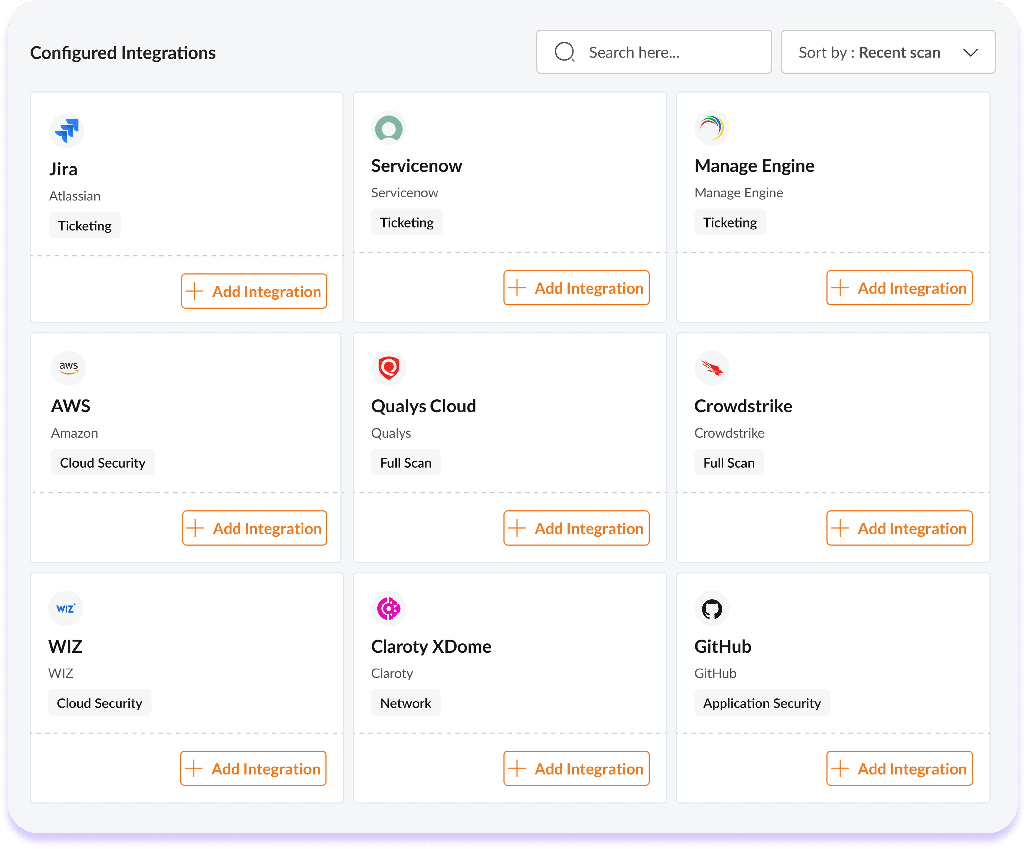 Securin Triage Dashboard View