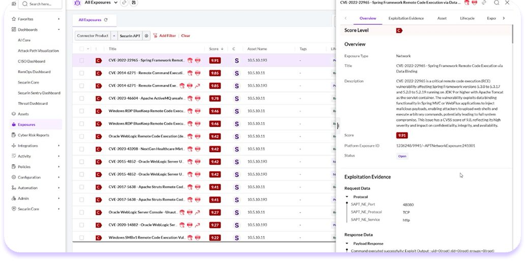 Test exploitability, not theory